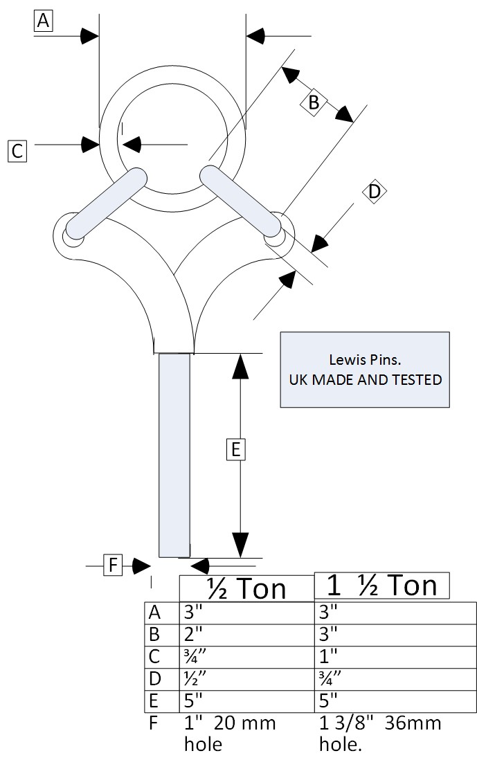Lewis Pin (block positioning/lifting tool pins)
